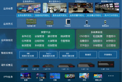 艾策通訊榮獲2018年度科技型中小企業(yè)技術創(chuàng)新資金